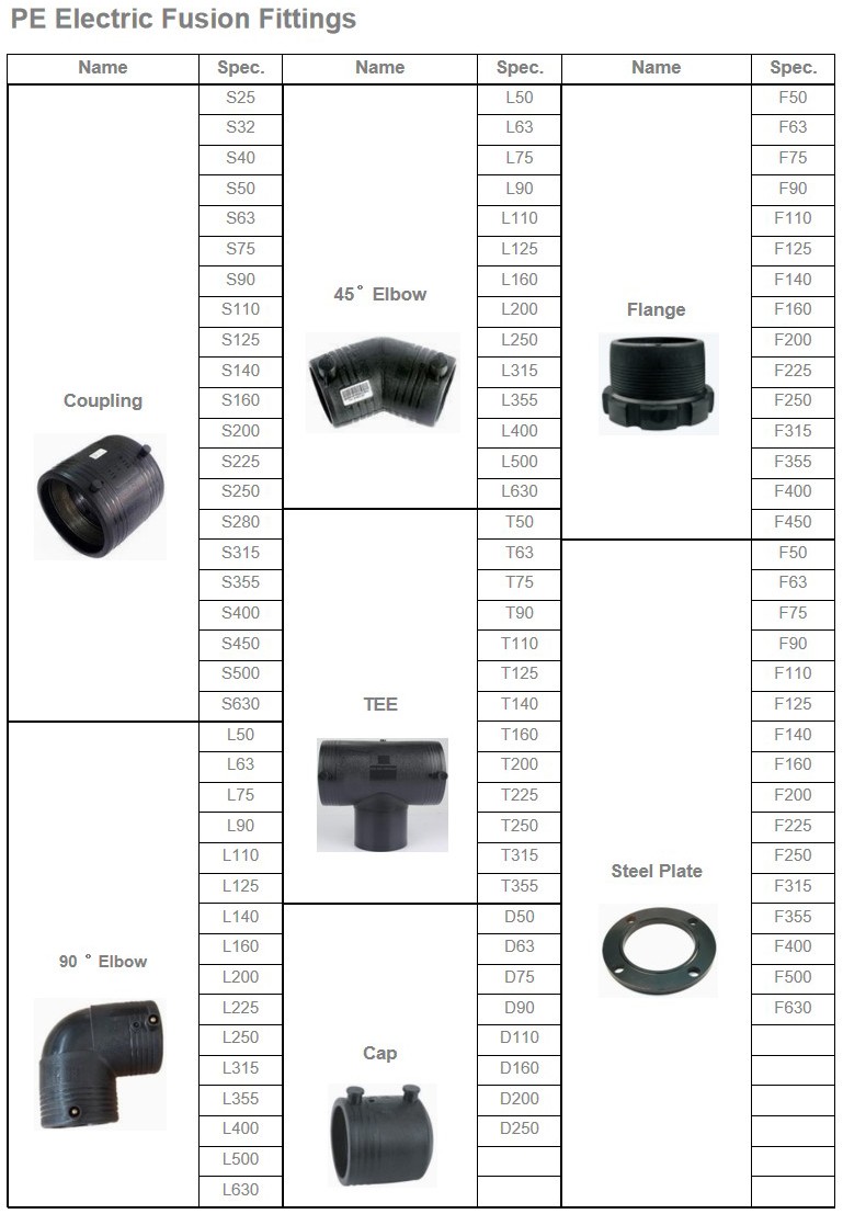 4 inch HDPE pipe fittings