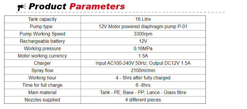 16L Capacity Knapsack Automatic Agriculture Battery Sprayer