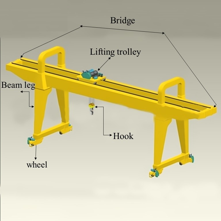 KQ CRANE 200 Ton 250 Ton 300 Double Beam Goliath Quay Gantry Crane