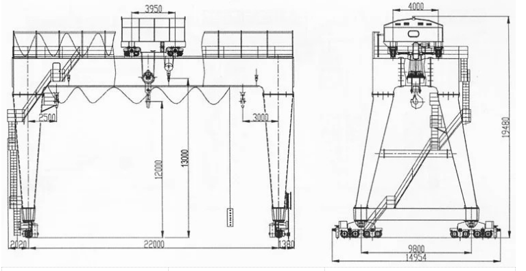 KQ CRANE 200 Ton 250 Ton 300 Double Beam Goliath Quay Gantry Crane