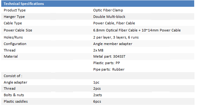 Optic fiber clamp for optic cable and power cable double type 6 holes