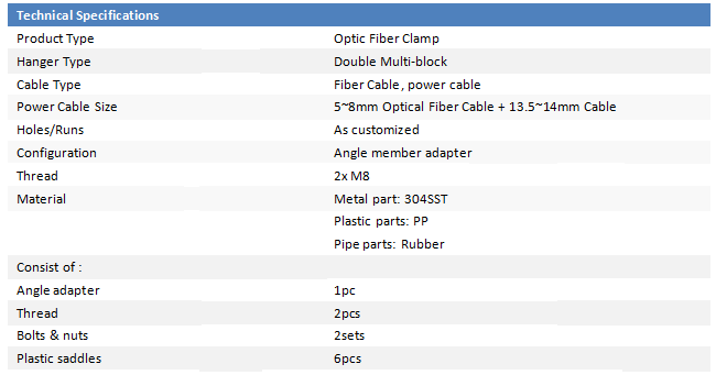 Fiber optic clamp for fiber cable power cable double type 6 holes
