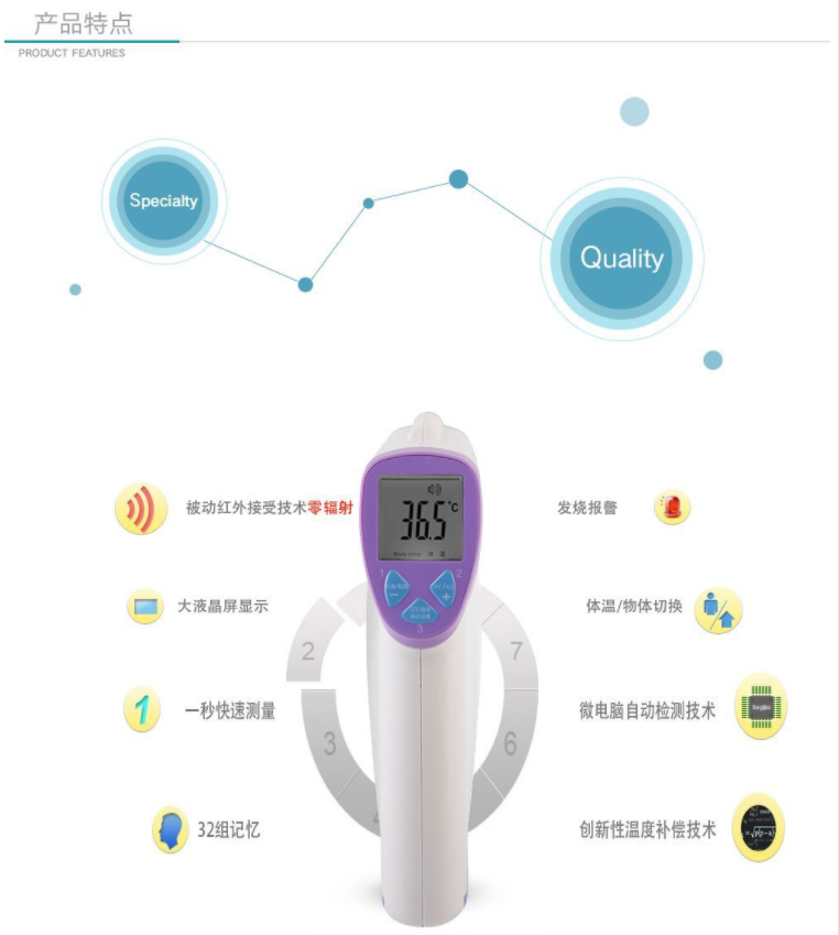 cheapest new 3 color back light baby kid infant body surface milk electronic non contact forehead digital infrared therm