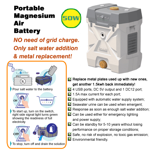 50W Portable Power Source Emergency Charging and Power Supply Salt Water Activated Battery