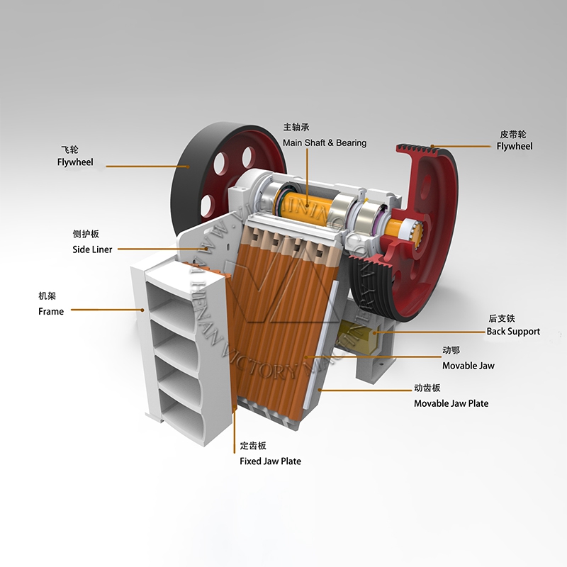 high efficiency jaw crusher factory price