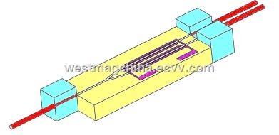 LiNbO3 Phase ModulatorIntensity ModulatorMultifunction Integrated Optical Chip MIOC