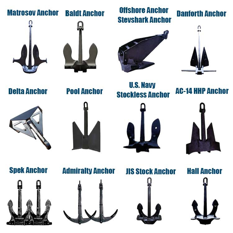 Offshore 150t Flipper Delta Hhp Anchor with Dnv Gl BV ABS Lr CCS Nk Kr Class