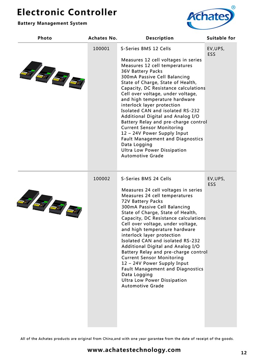 Battery Management System 4 48 Cell Battery Pack