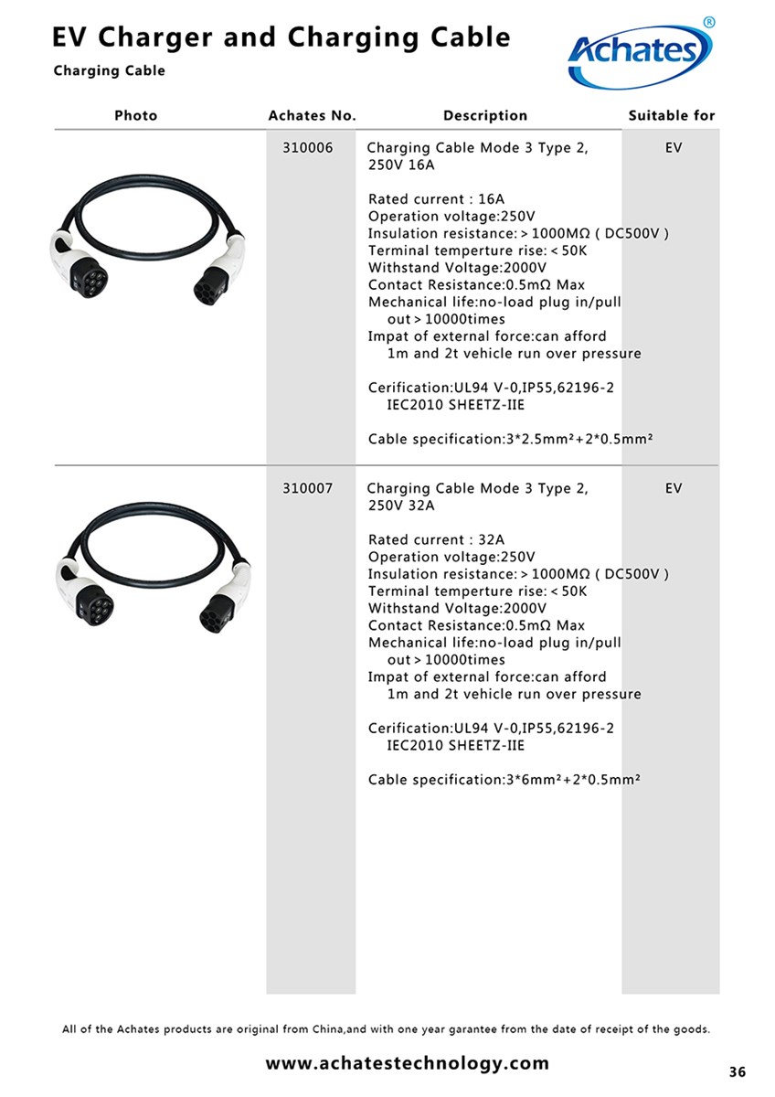 Charging Cable Mode 3 Type 2250V 16A