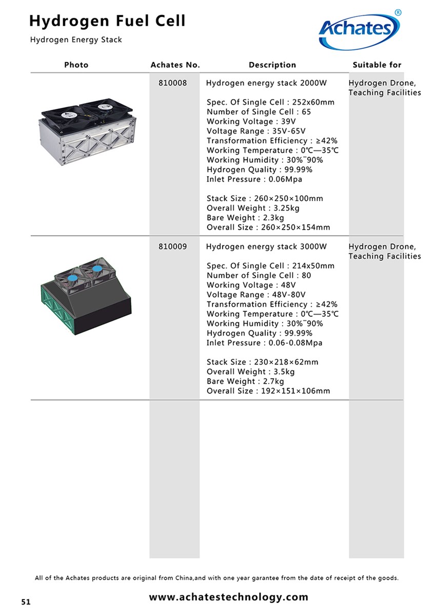 Hydrogen energy stack 2000W Fuel Cell