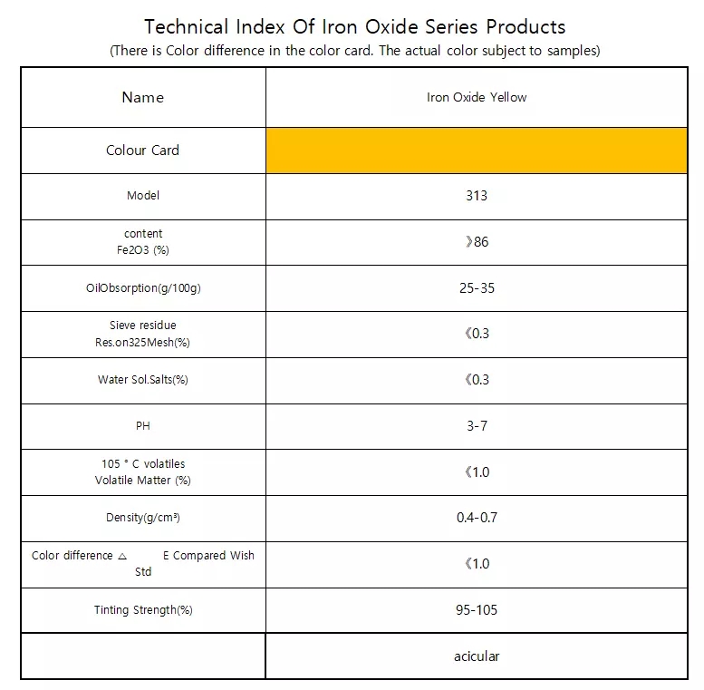 Iron oxide yellow 311 585313 and black357iron oxide brown and red for sale