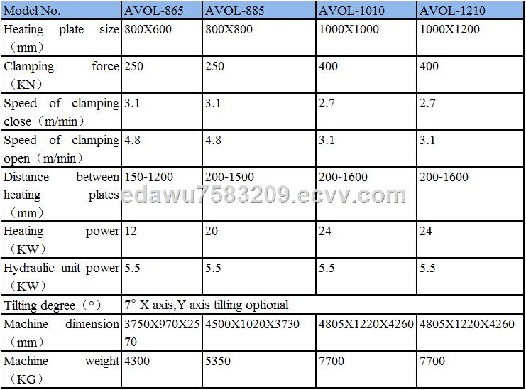 APG Clamping Machine for APG Process for Combination Instrument Transformer