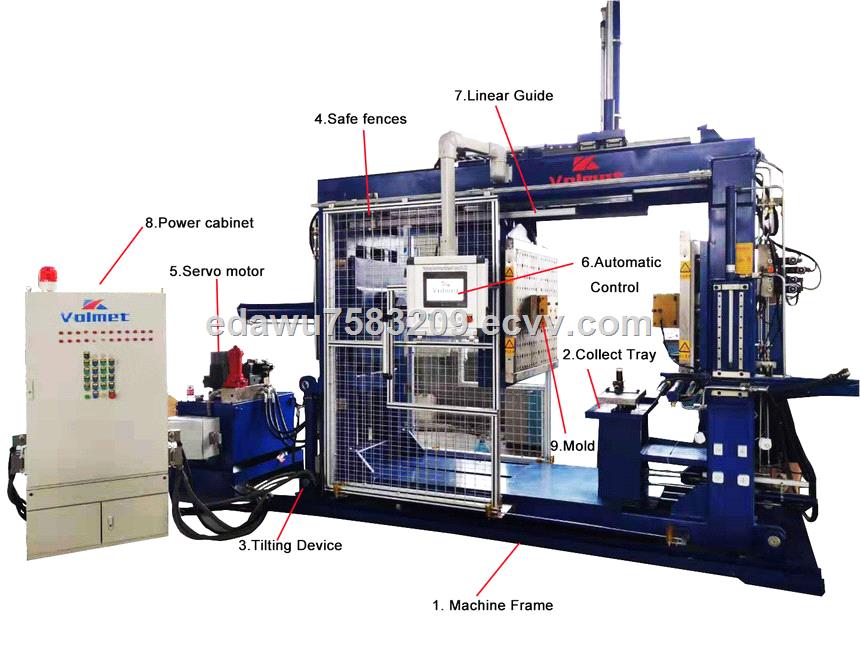 APG Clamping Machine for APG Process for Combination Instrument Transformer