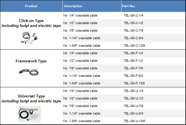 Coaxial Cable Grounding Kits click on grounding kit for 78 cable