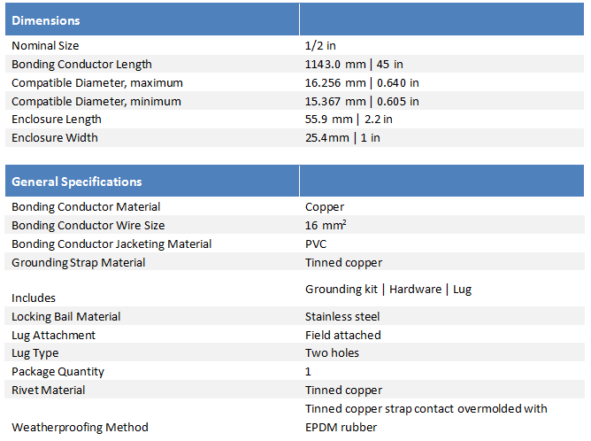 Framework Grounding Kit QuickGrip Grounding kit