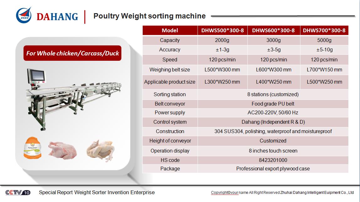 Chicken parts weight sorting machine DHWS4002004