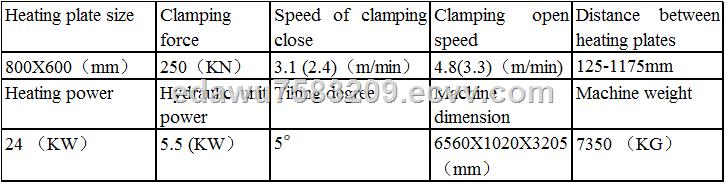 Low Noise DVOL865 Double Type APG clamping Machine Applied To Produce Simple Insulators Sensors Contact Box Bushing