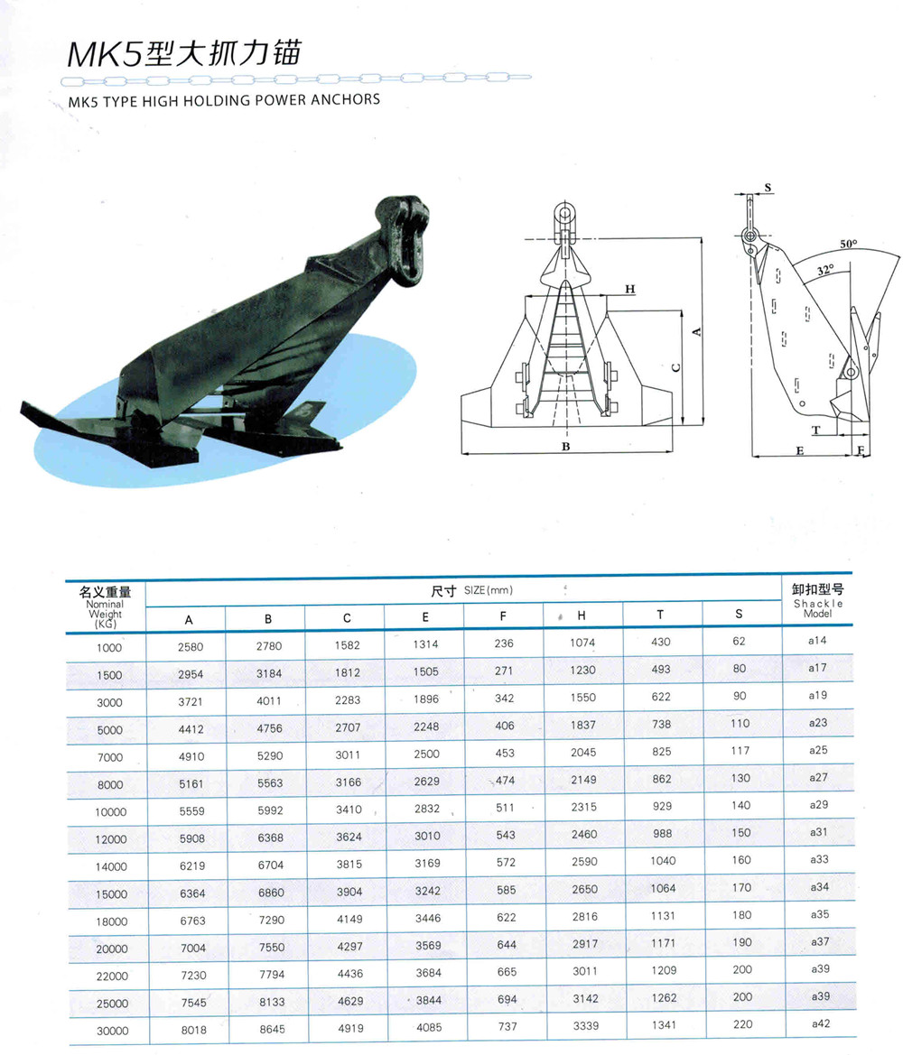 Offshore China Manufacturer MK5 Anchor with DNV ABS CCS BV NK Class