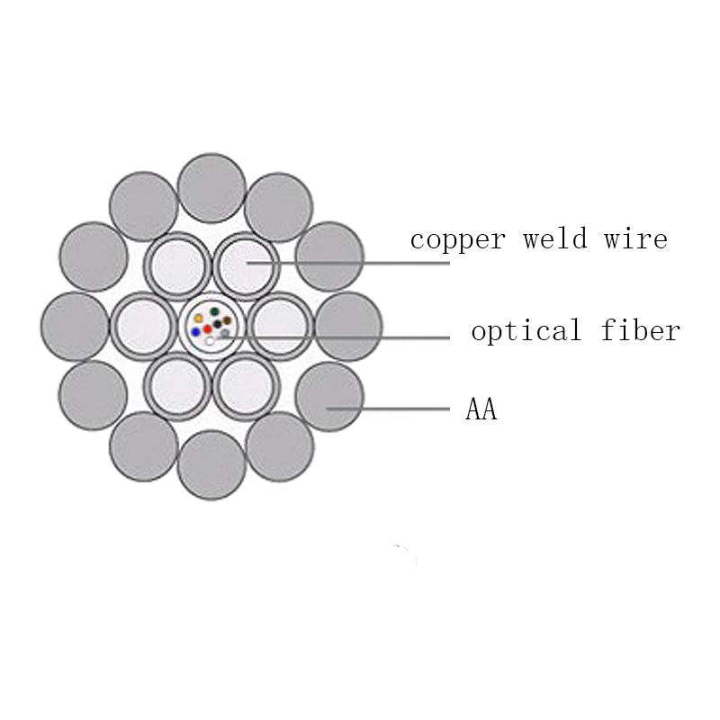 Opgw12b Optical Fiber Composite Aerial Ground Wire Optical Cable