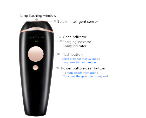 IPL Hair Removal Skin Rejuvenation Home Used Beauty Machine IPL Hair Removal Machine
