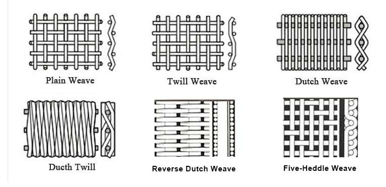 dutch woven 400 micron stainless steel wire mesh