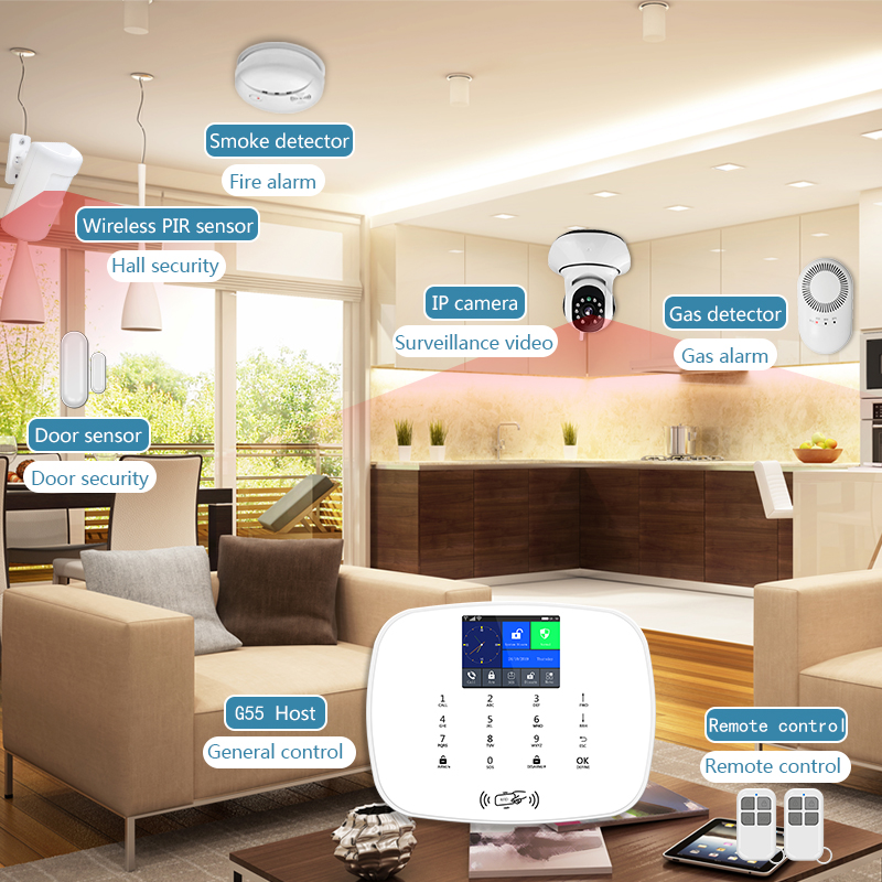 WIFIGSM 3G Alarm System Support WIFI IP Camera 1080P Home Security Alarm System with Door sensor PIR Sensor