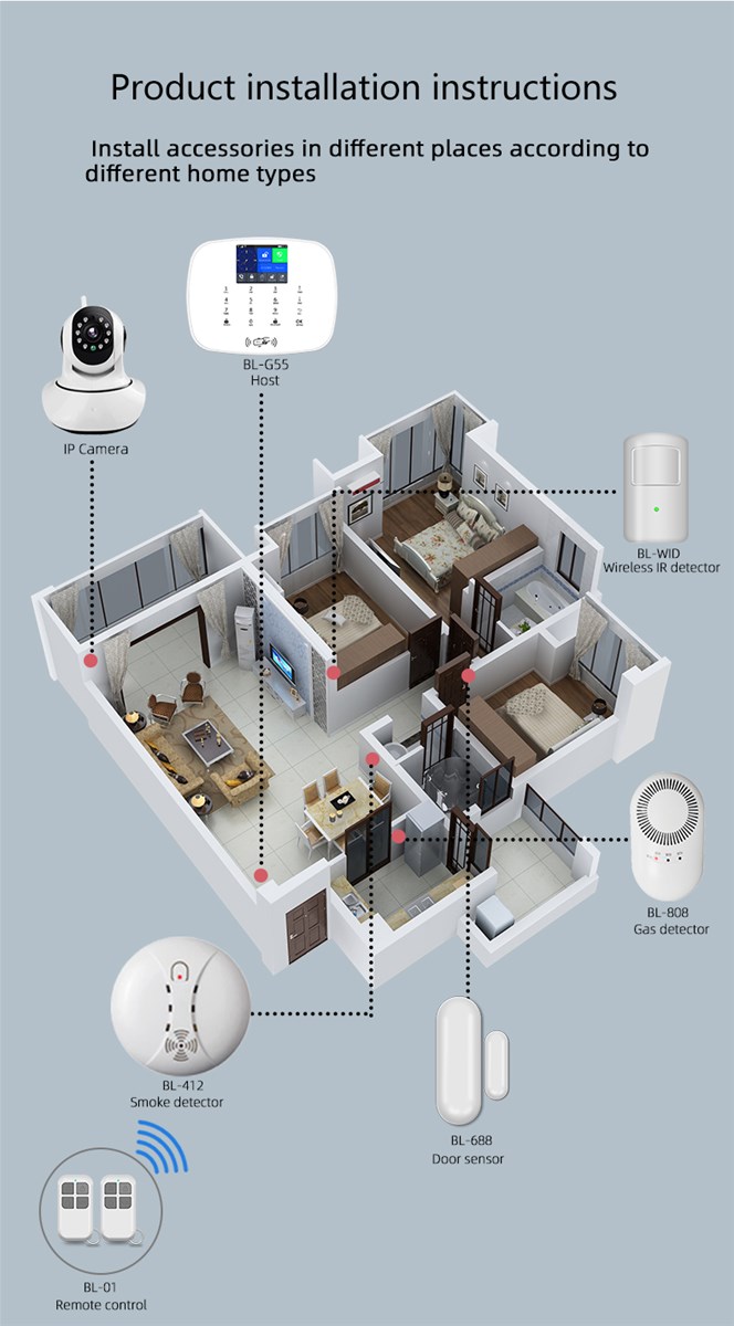 Security Alarm Kit Wireless Smart Home WIFI GSM Alarm System with TFT Touch Panel