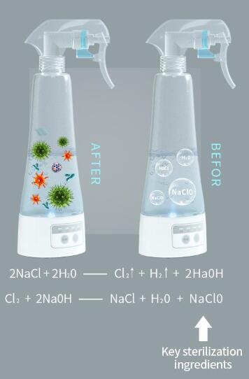 sterilization bottle making sodium chlorate at home