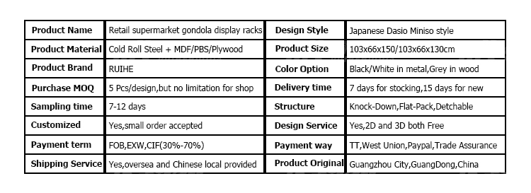 most popular stationary gift store retail display racks showroom display racks metal from guangzhouruihe