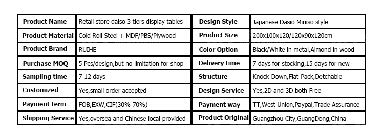 High quality product disassembled 4 ways display stand shop display stand