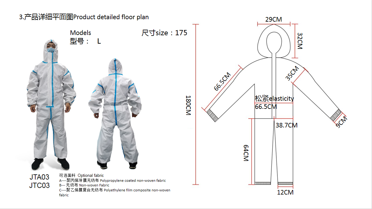 Disposable Medical Protective Suit Isolation Coverall Medical Gown