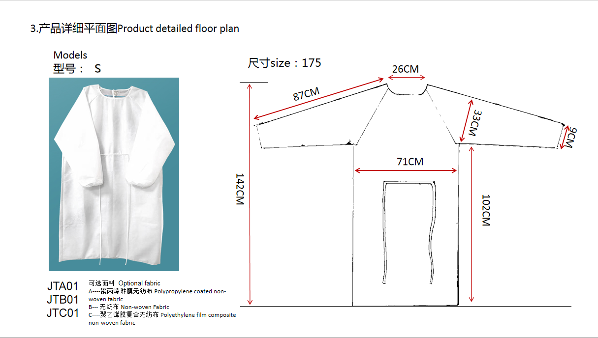 Disposable Medical Protective Suit Isolation Coverall Medical Gown