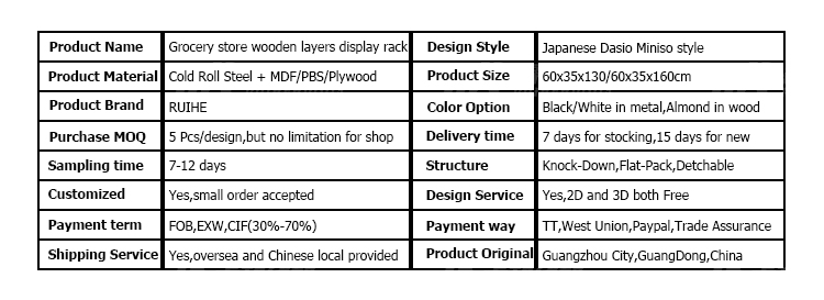 2019 HOT SALE Miniso 5 Tiers 7 Tiers Metal and Wooden Display Stand