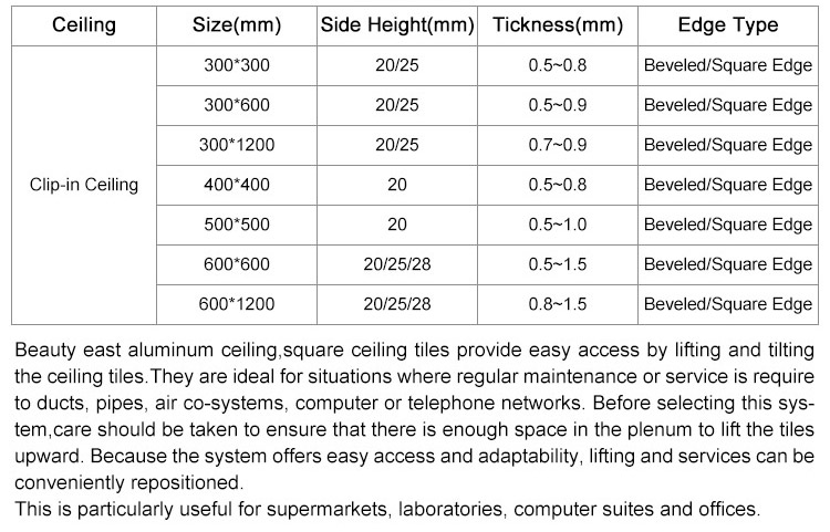 2020 New Curved Waterproof Aluminum Ceilling Panel in Square Shape