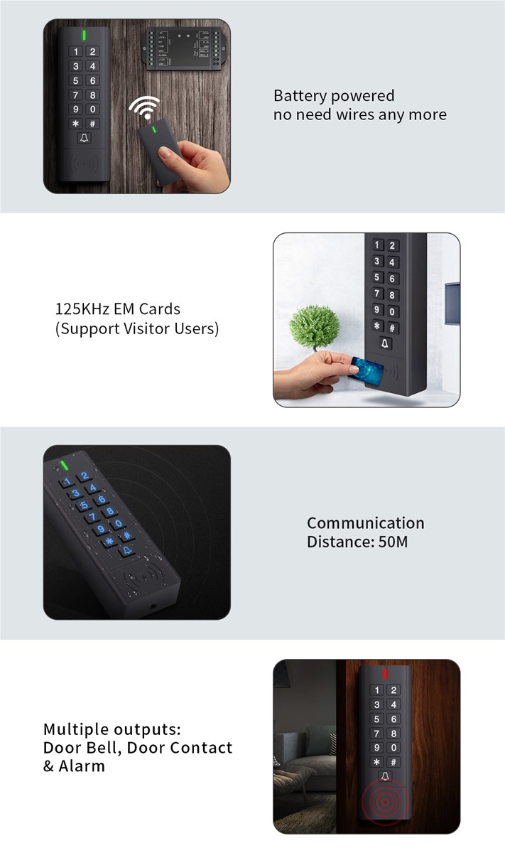 Wireless Access Kit Access Control System SK7
