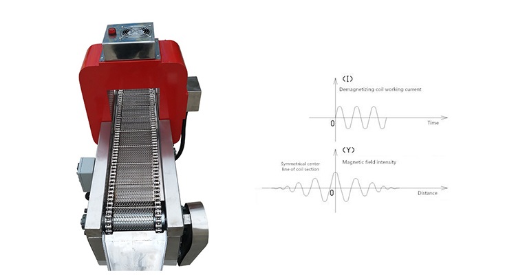 WD mesh belt demagnetizer stabilizes demagnetizer high efficiency large industrial tools