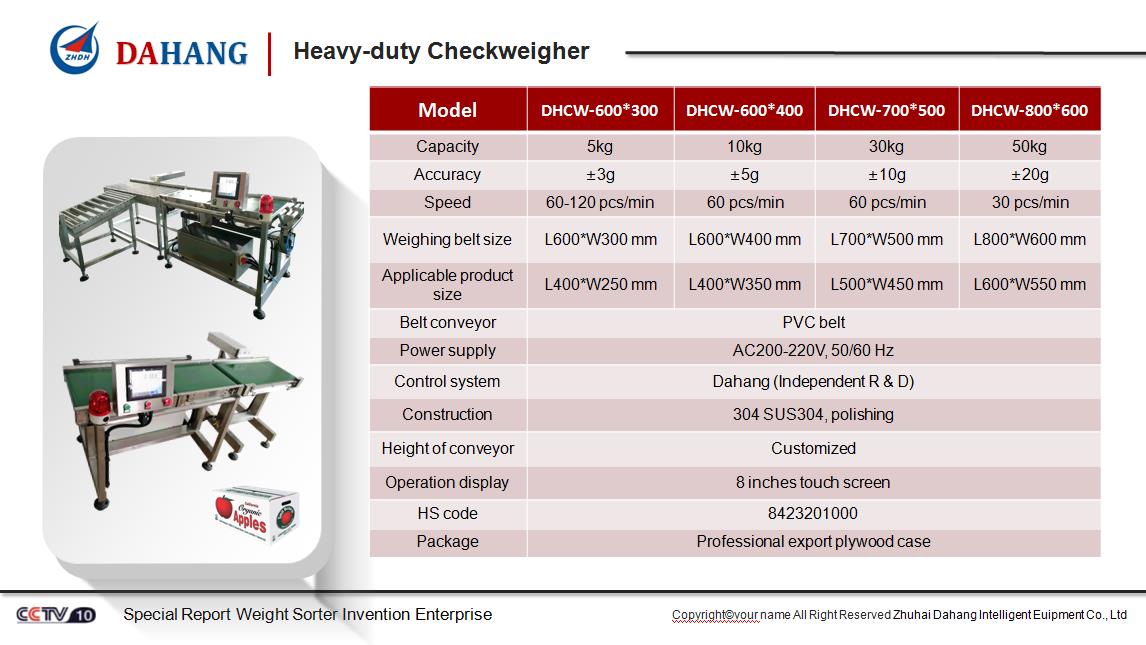 Heavy duty check weigher machine