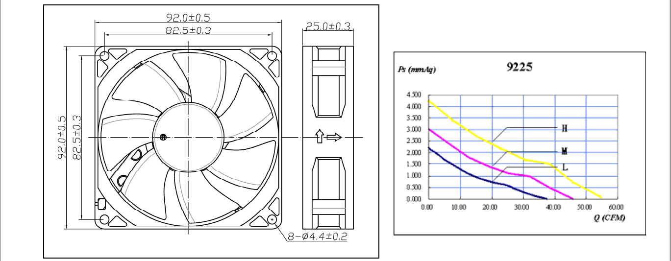 supply 5v 12v 24v small DC brushless axial cooling micro mini fan dongguanElectric air ventilation fan