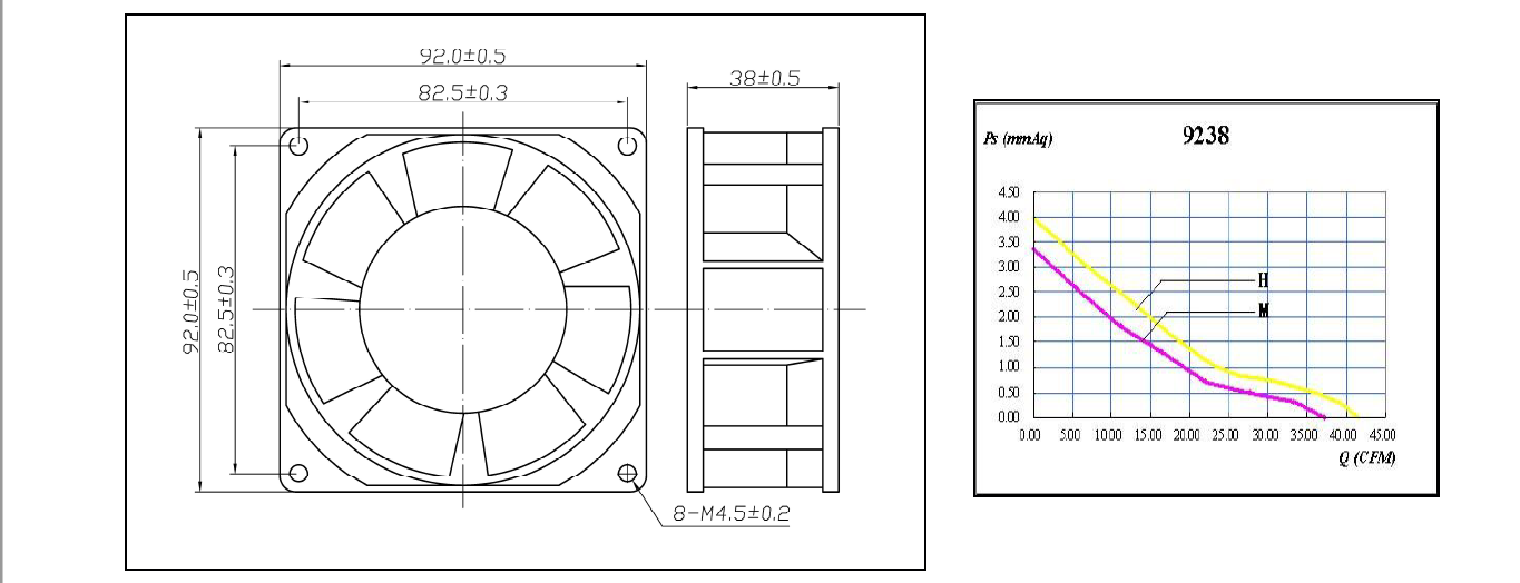 AC FanAC Axial Fan A09238 Cooling Fan