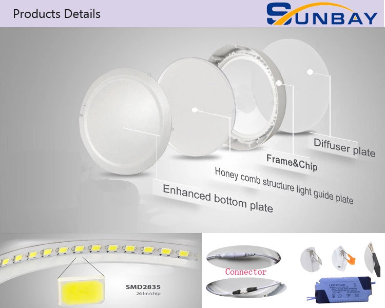 6W 9W 12W 15W 18W 20W Square Round Surface Mounted LED Ceiling Lamp