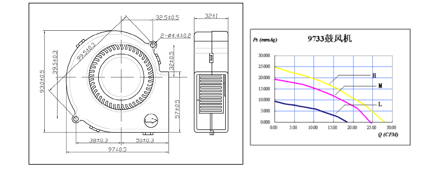 Welding Machine DC Blower Cooling Fan Refrigerator