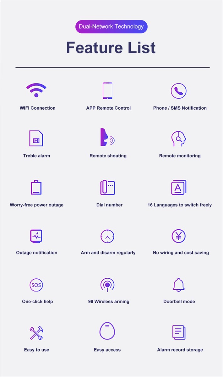 GSM 3G WiFi Home Security Alarm System Support IP Camera Smart Socket IOS Android App 88 Wireless Zone 8kind of Language