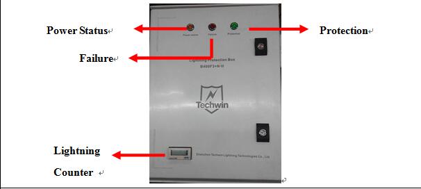 Techwin TVSS 400kA Class B surge protection device TUV certificated for Threephase 380V AC system 20 years warranty