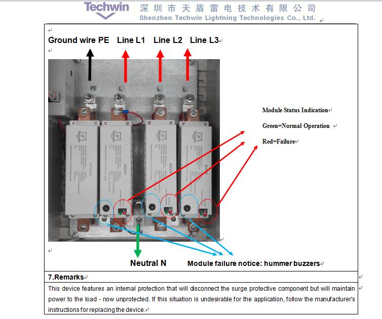 Techwin TVSS 400kA Class B surge protection device TUV certificated for Threephase 380V AC system 20 years warranty
