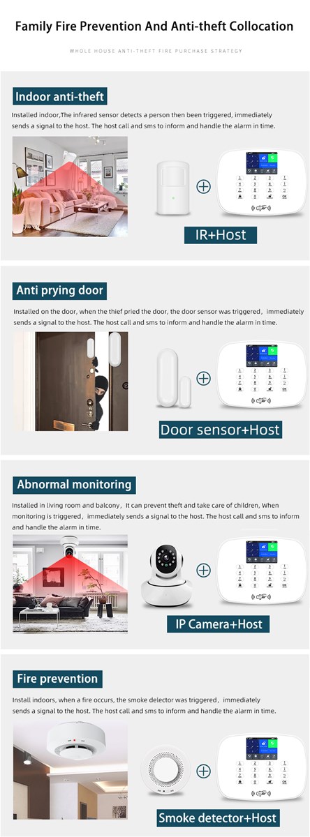 WiFi3G Security Camera Home Alarm System APP Live Video Remote Control Home