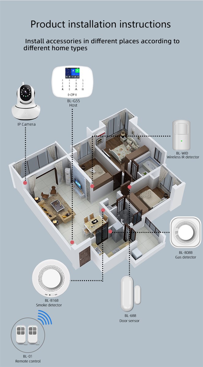 WiFi3G Security Camera Home Alarm System APP Live Video Remote Control Home