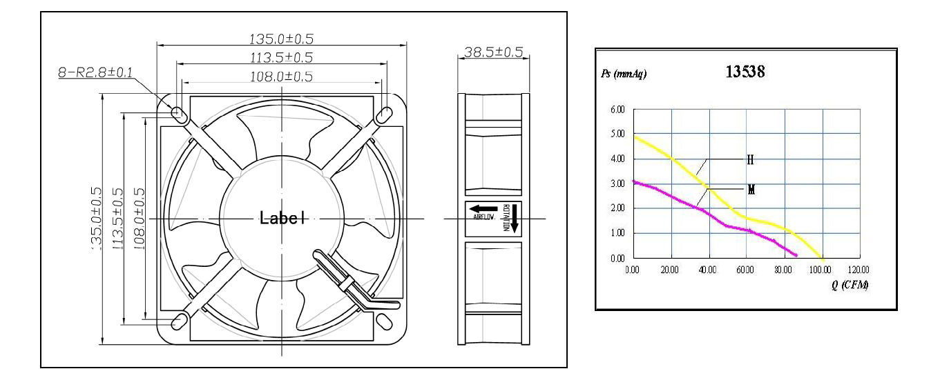 Industrial AC Air Ventilation Cooling Fan