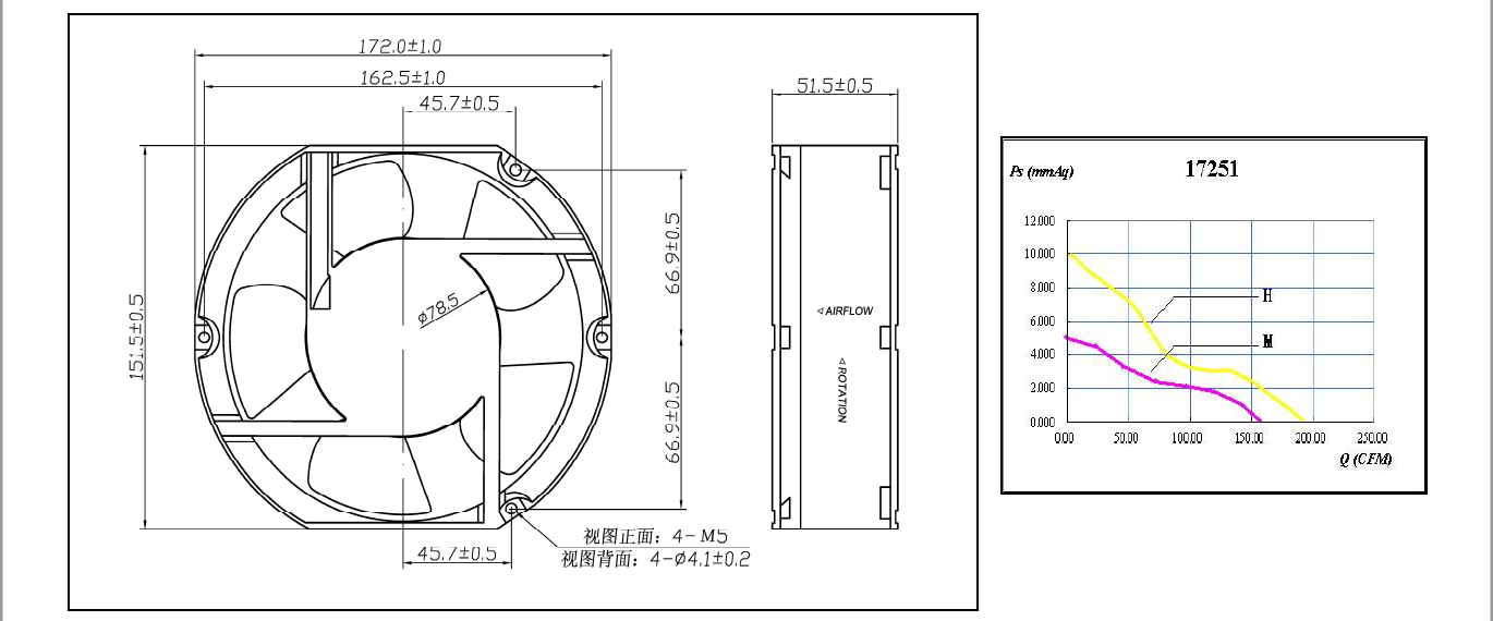 Aluminum AC Ventilation Axial Flow Exhaust Fan Factory Direct Sell
