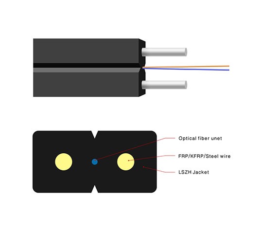 manufacturer price 2 core fiber optic cable drop cable for FTTH