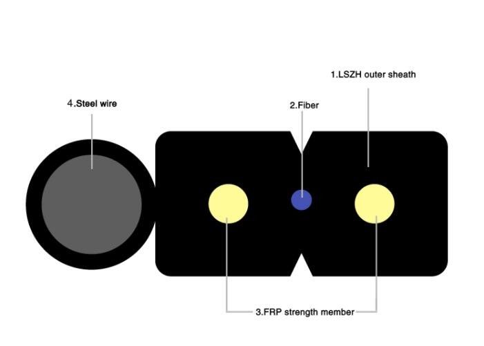 1 2 4 core ftth outdoor drop cable single mode g657a2 ftth fiber optic cable